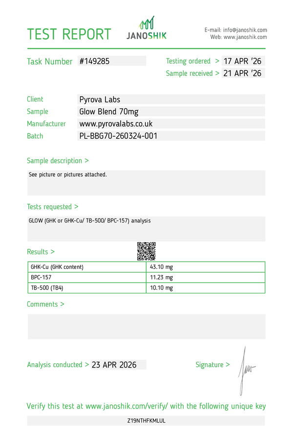 Certificate of Analysis for Glow Blend 70mg batch PL-BBG70-260324-001